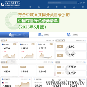 中国货币网